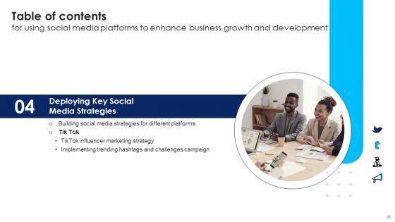 Using_Social_Media_Platforms_To_Enhance_Business_Growth_And_Development_Ppt_PowerPoint_Presentation_Complete_Deck_With_Slides_Slide_36.jpg