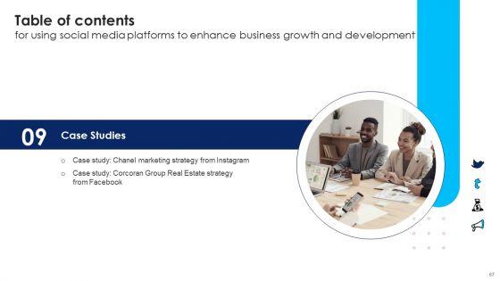 Using_Social_Media_Platforms_To_Enhance_Business_Growth_And_Development_Ppt_PowerPoint_Presentation_Complete_Deck_With_Slides_Slide_67.jpg