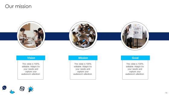 Using_Social_Media_Platforms_To_Enhance_Business_Growth_And_Development_Ppt_PowerPoint_Presentation_Complete_Deck_With_Slides_Slide_73.jpg