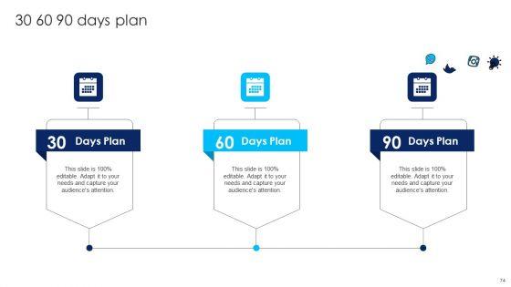 Using_Social_Media_Platforms_To_Enhance_Business_Growth_And_Development_Ppt_PowerPoint_Presentation_Complete_Deck_With_Slides_Slide_74.jpg