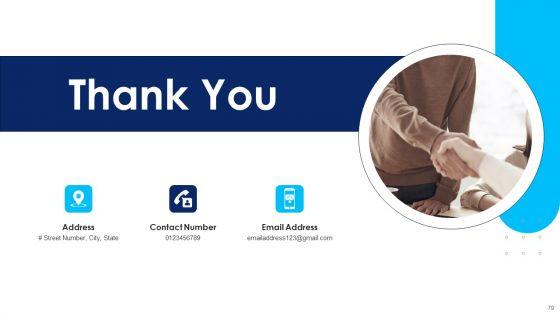 Using_Social_Media_Platforms_To_Enhance_Business_Growth_And_Development_Ppt_PowerPoint_Presentation_Complete_Deck_With_Slides_Slide_79.jpg