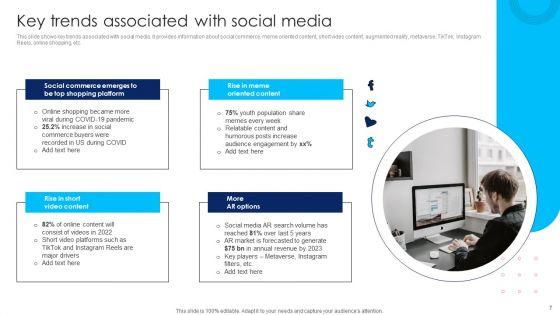 Using_Social_Media_Platforms_To_Enhance_Business_Growth_And_Development_Ppt_PowerPoint_Presentation_Complete_Deck_With_Slides_Slide_7.jpg