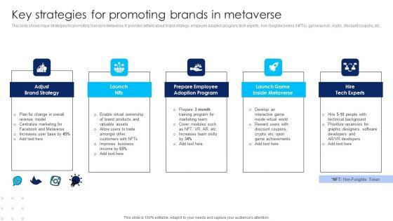 Using_Social_Media_Platforms_To_Enhance_Key_Strategies_For_Promoting_Brands_In_Metaverse_Designs_PDF_Slide_1.jpg
