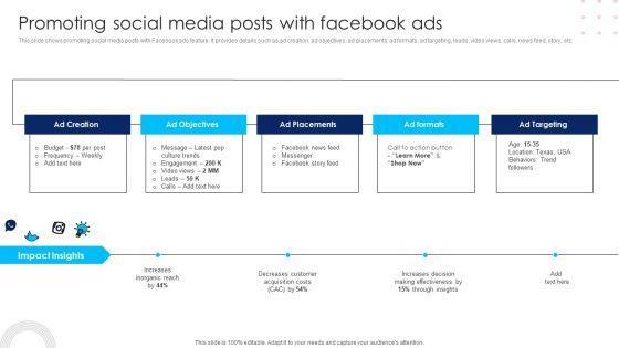 Using_Social_Media_Platforms_To_Enhance_Promoting_Social_Media_Posts_With_Facebook_Ads_Formats_PDF_Slide_1.jpg