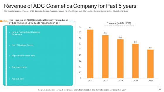 Utilization_Of_Current_Techniques_To_Improve_Efficiency_Case_Competition_Ppt_PowerPoint_Presentation_Complete_Deck_With_Slides_Slide_10.jpg