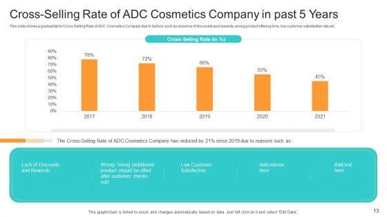 Utilization_Of_Current_Techniques_To_Improve_Efficiency_Case_Competition_Ppt_PowerPoint_Presentation_Complete_Deck_With_Slides_Slide_13.jpg
