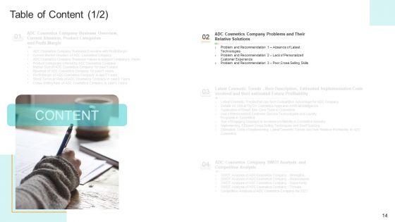 Utilization_Of_Current_Techniques_To_Improve_Efficiency_Case_Competition_Ppt_PowerPoint_Presentation_Complete_Deck_With_Slides_Slide_14.jpg
