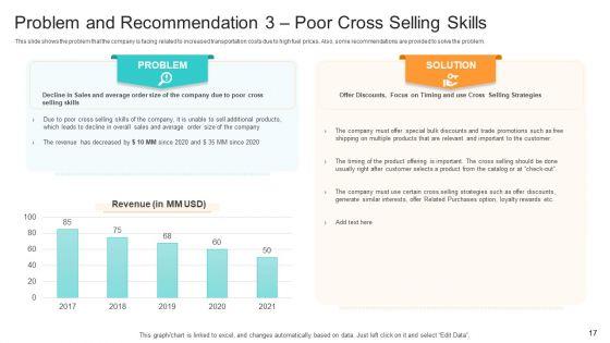 Utilization_Of_Current_Techniques_To_Improve_Efficiency_Case_Competition_Ppt_PowerPoint_Presentation_Complete_Deck_With_Slides_Slide_17.jpg
