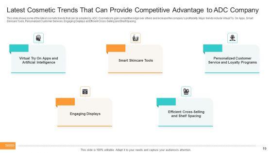 Utilization_Of_Current_Techniques_To_Improve_Efficiency_Case_Competition_Ppt_PowerPoint_Presentation_Complete_Deck_With_Slides_Slide_19.jpg