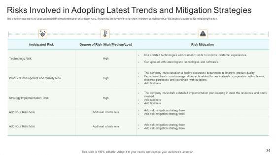 Utilization_Of_Current_Techniques_To_Improve_Efficiency_Case_Competition_Ppt_PowerPoint_Presentation_Complete_Deck_With_Slides_Slide_34.jpg
