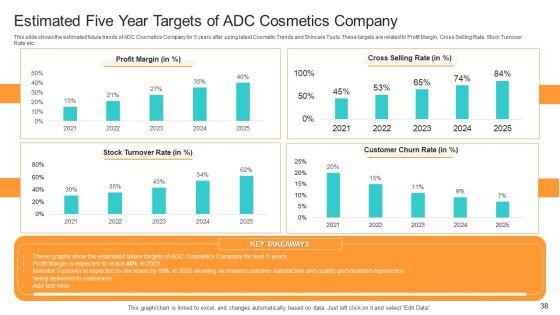 Utilization_Of_Current_Techniques_To_Improve_Efficiency_Case_Competition_Ppt_PowerPoint_Presentation_Complete_Deck_With_Slides_Slide_38.jpg