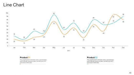 Utilization_Of_Current_Techniques_To_Improve_Efficiency_Case_Competition_Ppt_PowerPoint_Presentation_Complete_Deck_With_Slides_Slide_43.jpg