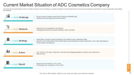 Utilization_Of_Current_Techniques_To_Improve_Efficiency_Case_Competition_Ppt_PowerPoint_Presentation_Complete_Deck_With_Slides_Slide_6.jpg