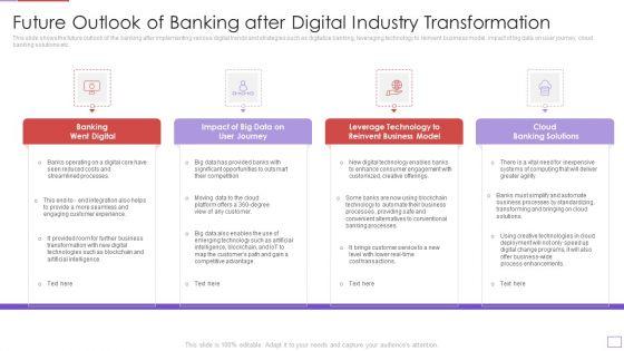 Utilization_Of_Digital_Industry_Evolution_Methods_Future_Outlook_Of_Banking_After_Digital_Industry_Transformation_Information_PDF_Slide_1.jpg