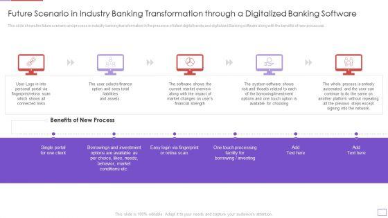 Utilization_Of_Digital_Industry_Evolution_Methods_Future_Scenario_In_Industry_Banking_Graphics_PDF_Slide_1.jpg