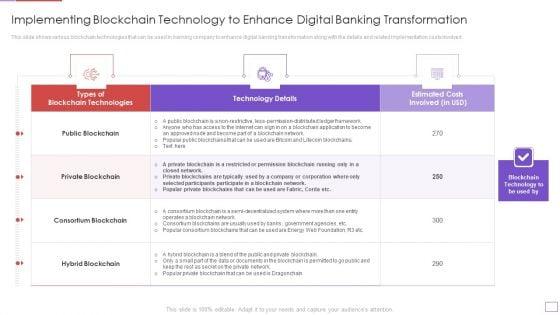 Utilization_Of_Digital_Industry_Evolution_Methods_Implementing_Blockchain_Technology_Summary_PDF_Slide_1.jpg