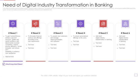 Utilization_Of_Digital_Industry_Evolution_Methods_Need_Of_Digital_Industry_Transformation_In_Banking_Brochure_PDF_Slide_1.jpg