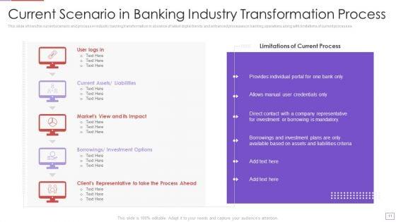 Utilization_Of_Digital_Industry_Evolution_Methods_Ppt_PowerPoint_Presentation_Complete_Deck_With_Slides_Slide_11.jpg