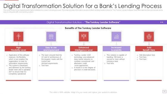 Utilization_Of_Digital_Industry_Evolution_Methods_Ppt_PowerPoint_Presentation_Complete_Deck_With_Slides_Slide_21.jpg