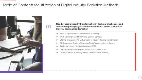 Utilization_Of_Digital_Industry_Evolution_Methods_Ppt_PowerPoint_Presentation_Complete_Deck_With_Slides_Slide_4.jpg