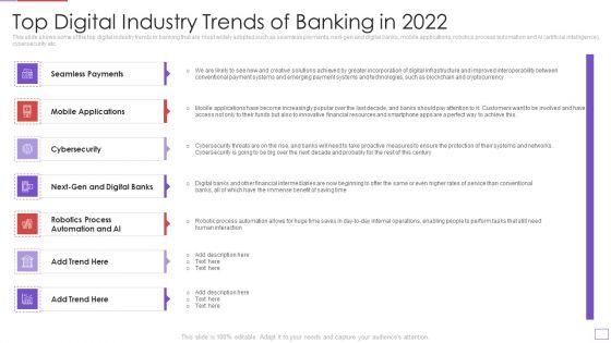 Utilization_Of_Digital_Industry_Evolution_Methods_Top_Digital_Industry_Trends_Of_Banking_In_2022_Graphics_PDF_Slide_1.jpg