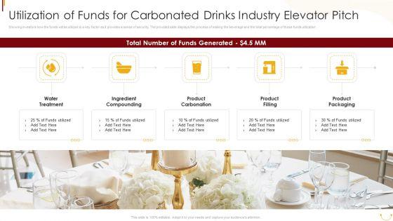 Utilization_Of_Funds_For_Carbonated_Drinks_Industry_Elevator_Pitch_Ppt_PowerPoint_Presentation_Gallery_Graphics_PDF_Slide_1.jpg