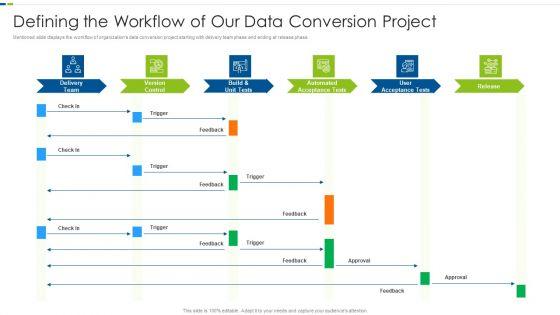 Utilizing_Agile_Methodology_In_Data_Transformation_Project_IT_Defining_The_Workflow_Of_Our_Data_Mockup_PDF_Slide_1.jpg