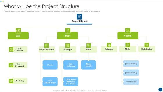 Utilizing_Agile_Methodology_In_Data_Transformation_Project_IT_Ppt_PowerPoint_Presentation_Complete_With_Slides_Slide_17.jpg