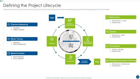 Utilizing_Agile_Methodology_In_Data_Transformation_Project_IT_Ppt_PowerPoint_Presentation_Complete_With_Slides_Slide_18.jpg
