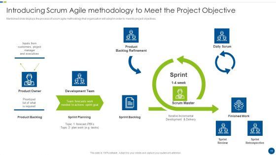 Utilizing_Agile_Methodology_In_Data_Transformation_Project_IT_Ppt_PowerPoint_Presentation_Complete_With_Slides_Slide_19.jpg