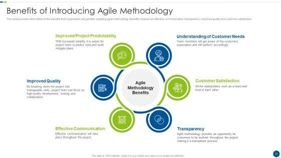 Utilizing_Agile_Methodology_In_Data_Transformation_Project_IT_Ppt_PowerPoint_Presentation_Complete_With_Slides_Slide_21.jpg