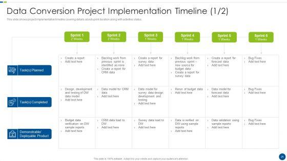 Utilizing_Agile_Methodology_In_Data_Transformation_Project_IT_Ppt_PowerPoint_Presentation_Complete_With_Slides_Slide_25.jpg