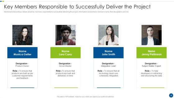 Utilizing_Agile_Methodology_In_Data_Transformation_Project_IT_Ppt_PowerPoint_Presentation_Complete_With_Slides_Slide_28.jpg