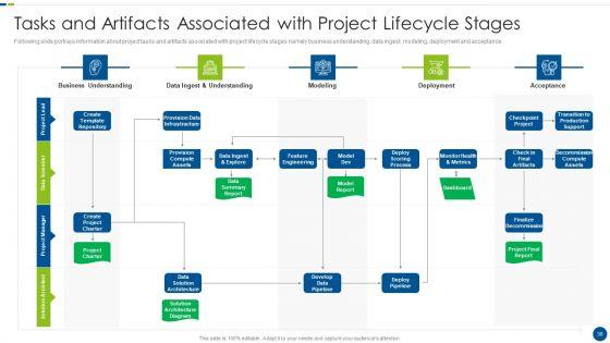 Utilizing_Agile_Methodology_In_Data_Transformation_Project_IT_Ppt_PowerPoint_Presentation_Complete_With_Slides_Slide_30.jpg