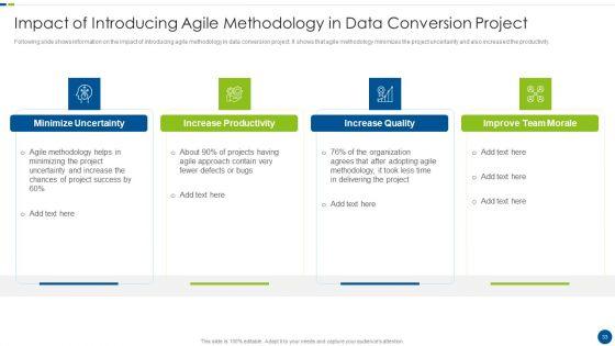 Utilizing_Agile_Methodology_In_Data_Transformation_Project_IT_Ppt_PowerPoint_Presentation_Complete_With_Slides_Slide_33.jpg