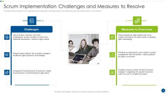 Utilizing_Agile_Methodology_In_Data_Transformation_Project_IT_Ppt_PowerPoint_Presentation_Complete_With_Slides_Slide_34.jpg
