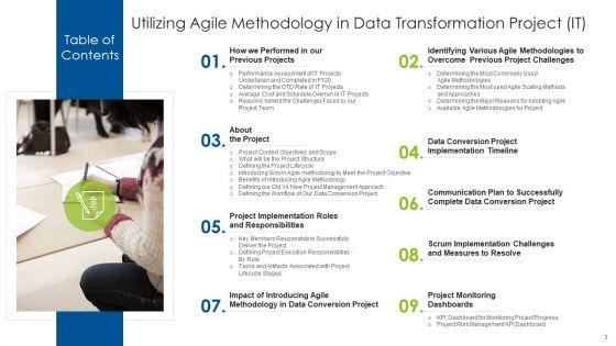 Utilizing_Agile_Methodology_In_Data_Transformation_Project_IT_Ppt_PowerPoint_Presentation_Complete_With_Slides_Slide_3.jpg