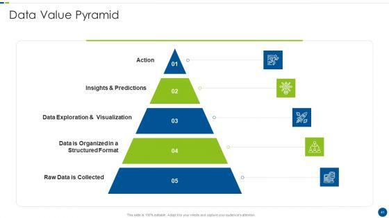 Utilizing_Agile_Methodology_In_Data_Transformation_Project_IT_Ppt_PowerPoint_Presentation_Complete_With_Slides_Slide_41.jpg