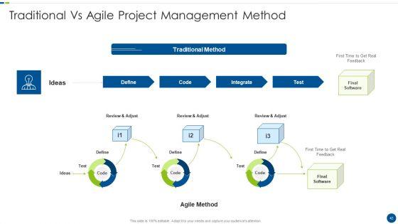 Utilizing_Agile_Methodology_In_Data_Transformation_Project_IT_Ppt_PowerPoint_Presentation_Complete_With_Slides_Slide_42.jpg