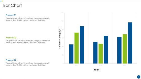 Utilizing_Agile_Methodology_In_Data_Transformation_Project_IT_Ppt_PowerPoint_Presentation_Complete_With_Slides_Slide_43.jpg