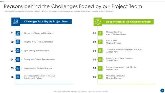 Utilizing_Agile_Methodology_In_Data_Transformation_Project_IT_Ppt_PowerPoint_Presentation_Complete_With_Slides_Slide_8.jpg