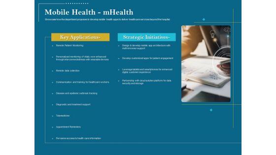 Utilizing_Cyber_Technology_For_Change_Process_Ppt_PowerPoint_Presentation_Complete_Deck_With_Slides_Slide_14.jpg