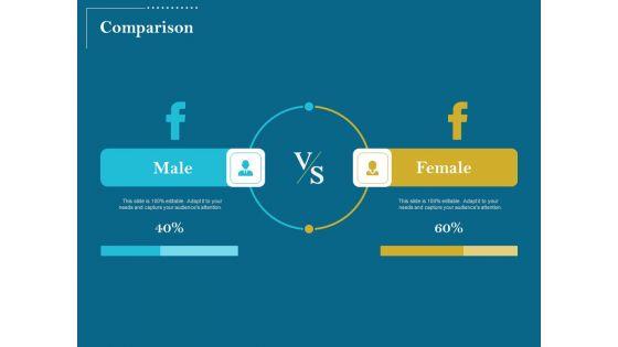 Utilizing_Cyber_Technology_For_Change_Process_Ppt_PowerPoint_Presentation_Complete_Deck_With_Slides_Slide_29.jpg