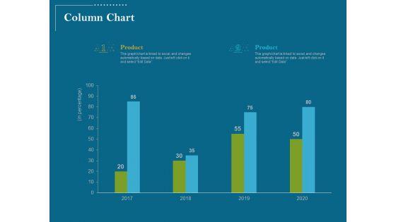 Utilizing_Cyber_Technology_For_Change_Process_Ppt_PowerPoint_Presentation_Complete_Deck_With_Slides_Slide_30.jpg