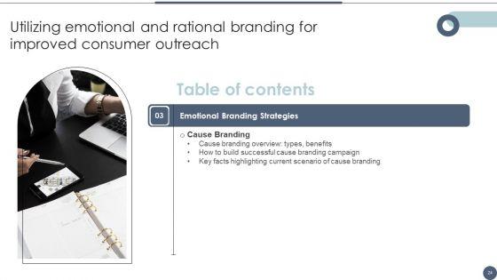 Utilizing_Emotional_And_Rational_Branding_For_Improved_Consumer_Outreach_Ppt_PowerPoint_Presentation_Complete_Deck_With_Slides_Slide_24.jpg