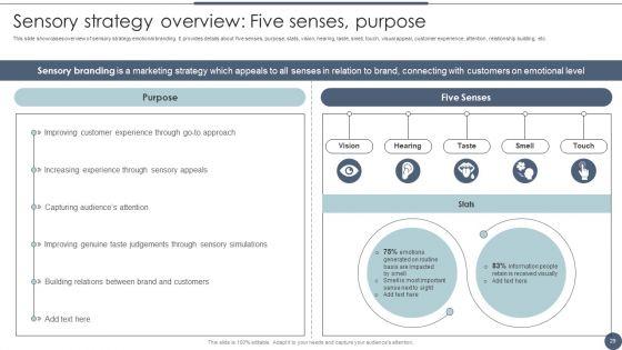Utilizing_Emotional_And_Rational_Branding_For_Improved_Consumer_Outreach_Ppt_PowerPoint_Presentation_Complete_Deck_With_Slides_Slide_29.jpg