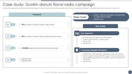 Utilizing_Emotional_And_Rational_Branding_For_Improved_Consumer_Outreach_Ppt_PowerPoint_Presentation_Complete_Deck_With_Slides_Slide_48.jpg