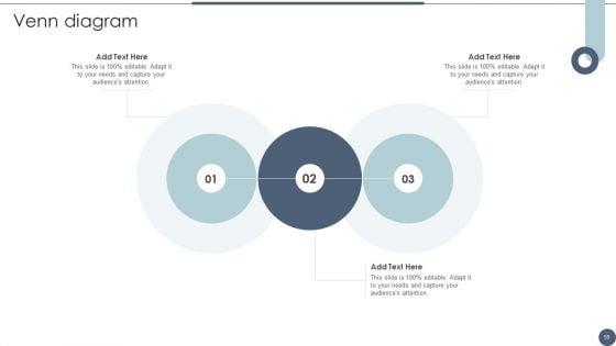 Utilizing_Emotional_And_Rational_Branding_For_Improved_Consumer_Outreach_Ppt_PowerPoint_Presentation_Complete_Deck_With_Slides_Slide_55.jpg