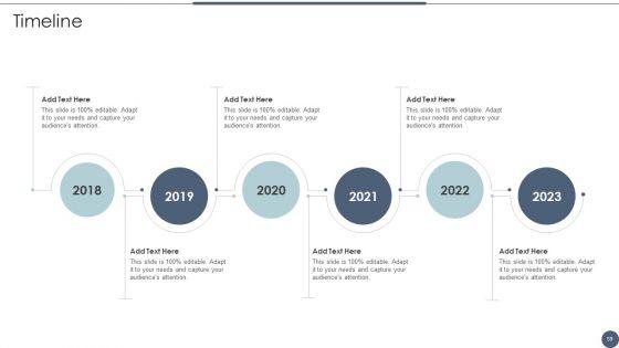 Utilizing_Emotional_And_Rational_Branding_For_Improved_Consumer_Outreach_Ppt_PowerPoint_Presentation_Complete_Deck_With_Slides_Slide_59.jpg