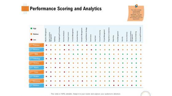Utilizing_Infrastructure_Management_Using_Latest_Methods_Performance_Scoring_And_Analytics_Professional_PDF_Slide_1.jpg